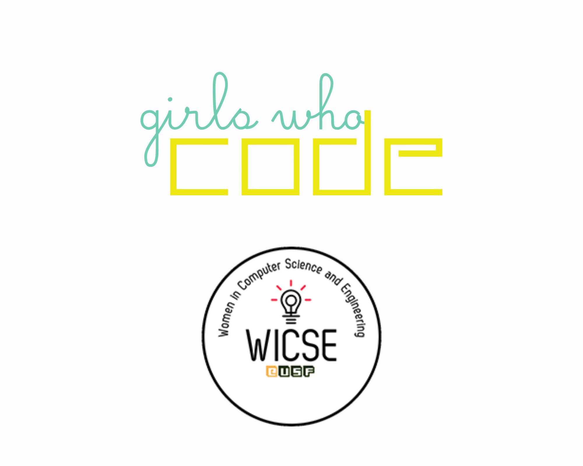 Real Estate Upprisal